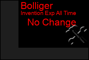 Total Graph of Bolliger