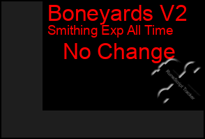 Total Graph of Boneyards V2