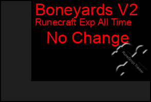 Total Graph of Boneyards V2