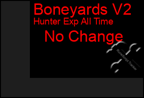 Total Graph of Boneyards V2