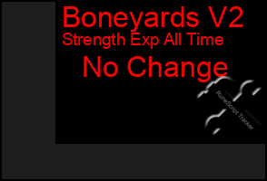 Total Graph of Boneyards V2