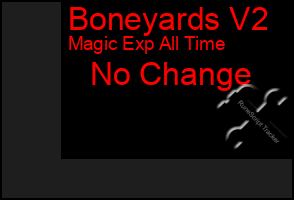 Total Graph of Boneyards V2