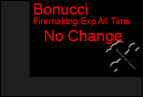 Total Graph of Bonucci