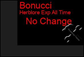 Total Graph of Bonucci