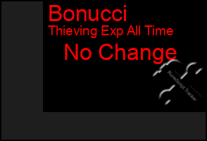 Total Graph of Bonucci