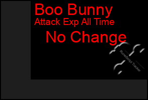 Total Graph of Boo Bunny