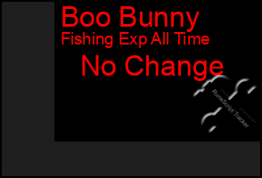 Total Graph of Boo Bunny