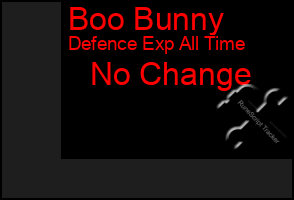 Total Graph of Boo Bunny