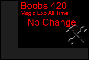 Total Graph of Boobs 420