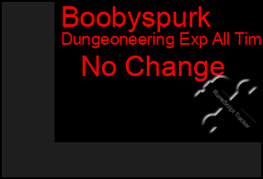 Total Graph of Boobyspurk