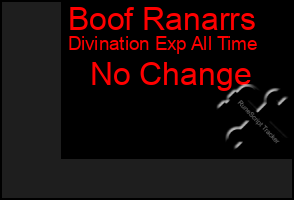 Total Graph of Boof Ranarrs