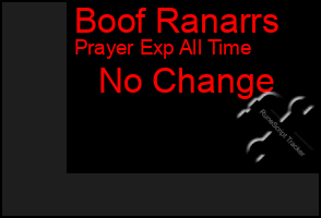 Total Graph of Boof Ranarrs