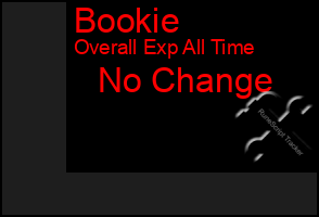 Total Graph of Bookie