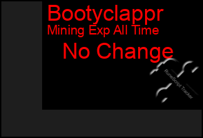 Total Graph of Bootyclappr