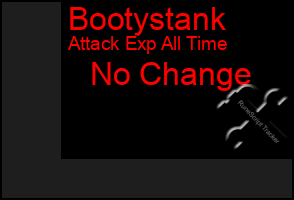 Total Graph of Bootystank