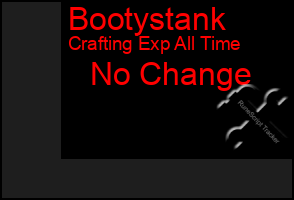 Total Graph of Bootystank