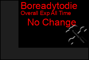 Total Graph of Boreadytodie