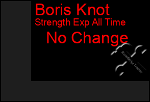 Total Graph of Boris Knot