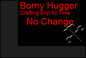 Total Graph of Borny Hugger