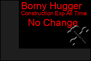 Total Graph of Borny Hugger