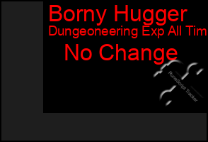 Total Graph of Borny Hugger