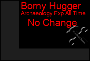 Total Graph of Borny Hugger