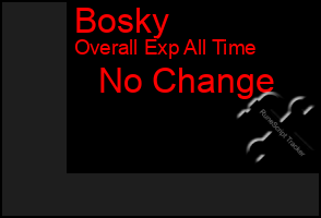 Total Graph of Bosky