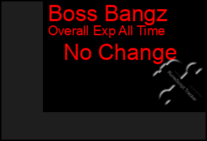 Total Graph of Boss Bangz