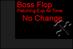 Total Graph of Boss Flop