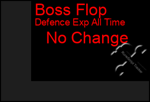 Total Graph of Boss Flop