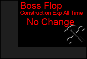 Total Graph of Boss Flop