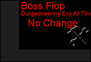 Total Graph of Boss Flop