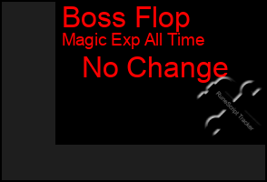 Total Graph of Boss Flop