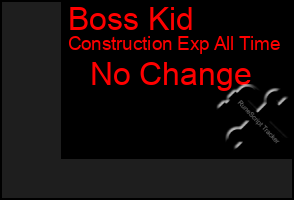 Total Graph of Boss Kid