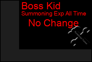 Total Graph of Boss Kid