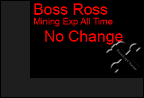 Total Graph of Boss Ross