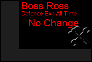 Total Graph of Boss Ross