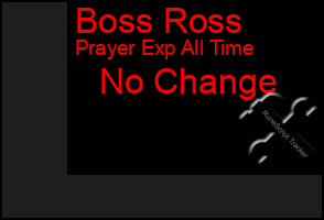 Total Graph of Boss Ross