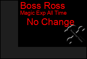 Total Graph of Boss Ross