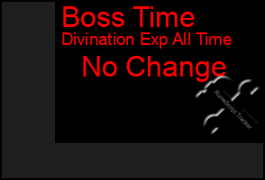 Total Graph of Boss Time