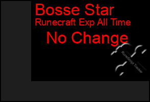 Total Graph of Bosse Star