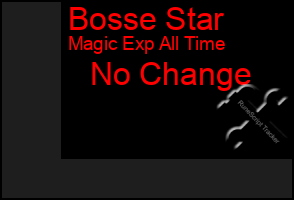 Total Graph of Bosse Star