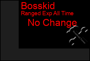 Total Graph of Bosskid