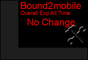 Total Graph of Bound2mobile