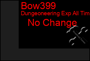 Total Graph of Bow399