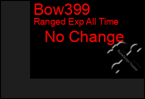 Total Graph of Bow399