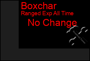 Total Graph of Boxchar