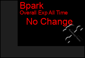 Total Graph of Bpark