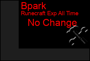 Total Graph of Bpark