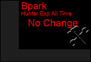 Total Graph of Bpark